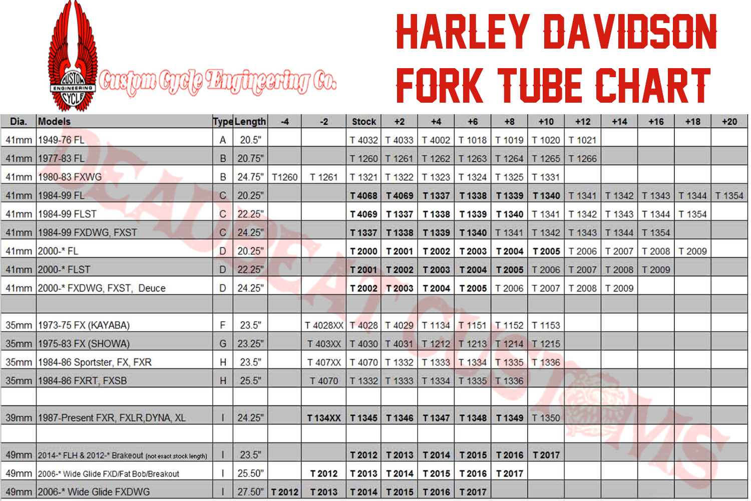 HD Fork Tube Size Chart.jpg