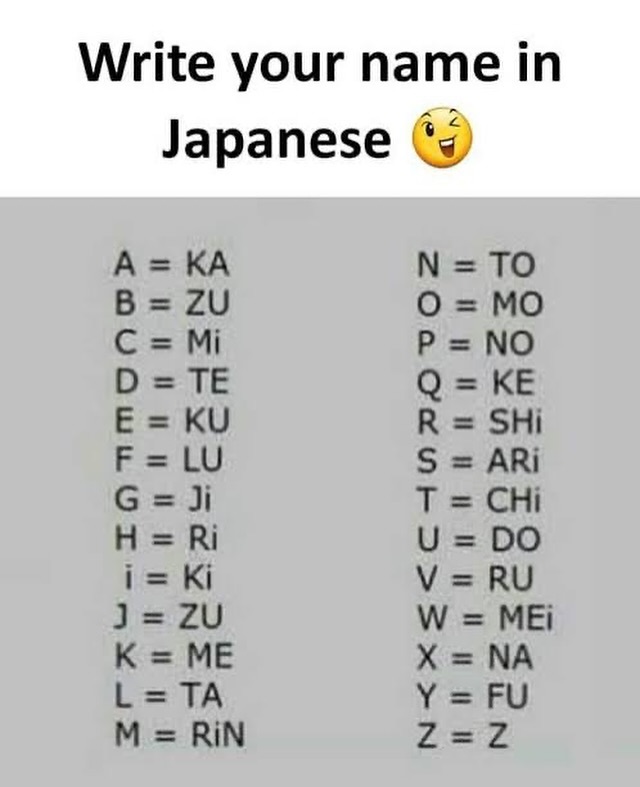 Write Your Name In Japanese .jpg